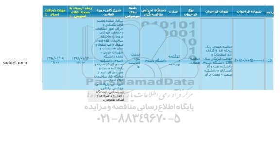 فراخوان مناقصه واگذاری امور انتظامات و حفاظت فیزیکی