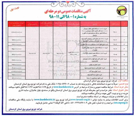 مناقصه ، مناقصه خرید 10000 دستگاه کنتور تکفاز دیجیتال و....