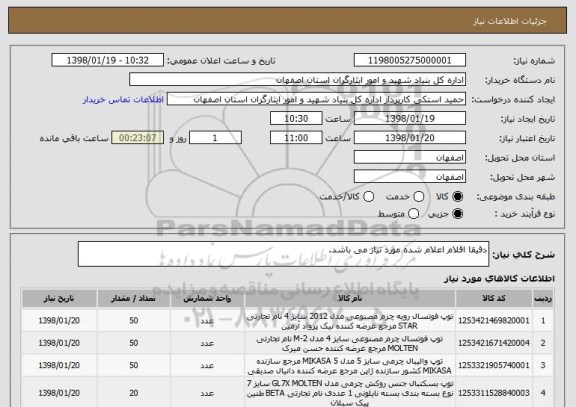 استعلام دقیقا اقلام اعلام شده مورد نیاز می باشد.