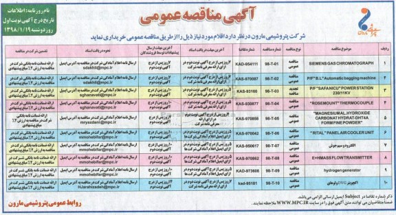 مناقصه ,مناقصه SIEMENS GAS CHROMATOGRAPH و ...