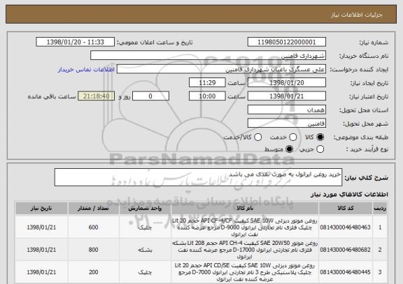 استعلام خرید روغن ایرانول به صورت نقدی می باشد