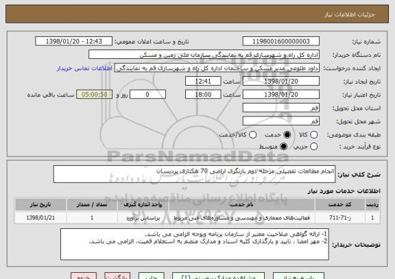 استعلام انجام مطالعات تفصیلی مرحله دوم بازنگری اراضی 70 هکتاری پردیسان