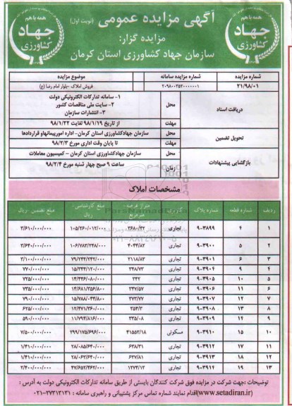 مزایده ، مزایده فروش املاک کاربری تجاری نوبت اول