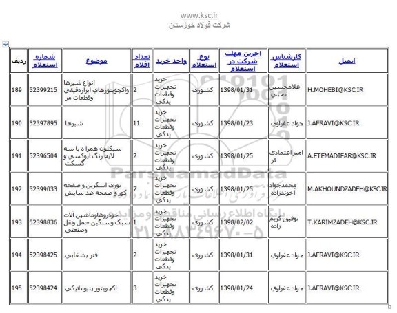 استعلام ,استعلام فنر بشقابی 