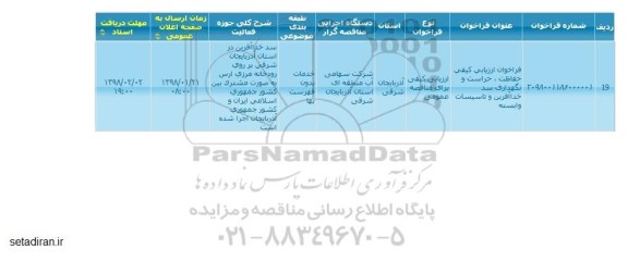 ارزیابی کیفی برای مناقصه عمومی, فراخوان ارزیابی کیفی حفاظت، حراست و نگهداری سد خداآفرین و تاسیسات وابسته 