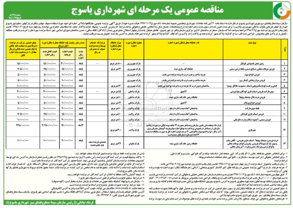 مزایده , مزایده اجاره جایگاه ها و اماکن 