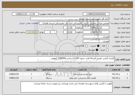 استعلام قرارداد آژانس خودرو یکساله مدت حدودا 11184ساعت و336000 کیلومتر 