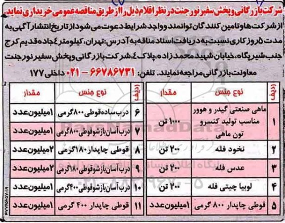 مناقصه, مناقصه خرید ماهی صنعتی گیدر و هوور...