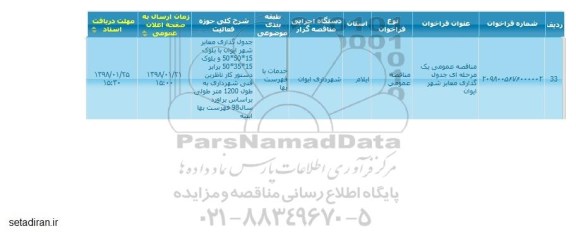 مناقصه   جدول گذاری معابر شهر