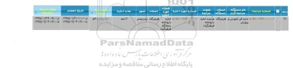 مزایده, مزایده اجاره داروخانه درمانگاه فرهنگیان