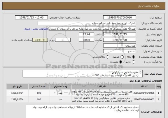 استعلام مقره بشقابی سیلیکونی
(طبق 42 برگ الزامات پیوست)	عدد	600

مقره سوزنی سیلیکونی
(طبق 42 برگ الزامات پیوست)	عدد	600
