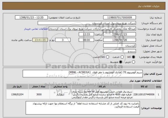 استعلام سیم  آلومینیوم 70 (هادی آلومینیوم با مغز فولاد  (MINK - ACSR/GA)   