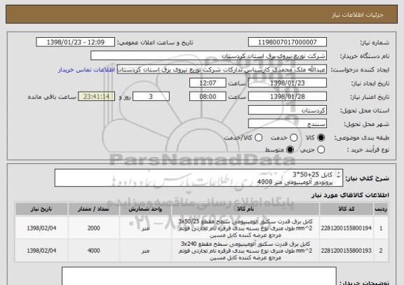 استعلام کابل 25+50*3 
پروتودور آلومینیومی	متر	4000

کابل 16+25*3 
پروتودور آلومینیومی	متر	2000
