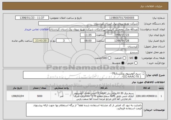 استعلام سیم آلومینیوم روکشدار70 
( CC-AAAC-70)
