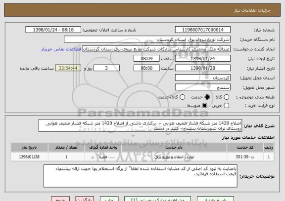 استعلام اصلاح 1420 متر شبکه فشار ضعیف هوایی –  برکناری ناشی از اصلاح 1420 متر شبکه فشار ضعیف هوایی روستای نران شهرستان سنندج - کلید در دست 