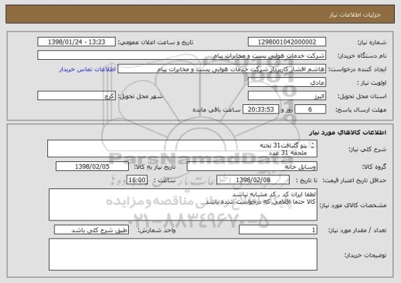 استعلام پتو گلبافت31 تخته
ملحفه 31 عدد
تشک طبی 8
بالشت 6 عدد با ملحفه