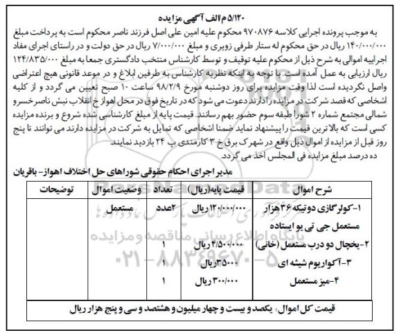 مزایده , مزایده فروش کولر گازی دو تیکه 36 هزار مستعمل....