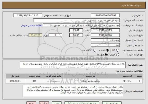 استعلام اجاره یکدستگاه لودربمدت300 ساعت جهت مرمت وبهسازی جاده های عشایری بخش چلوشهرستان اندیکا