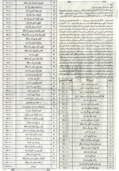 مزایده, مزایده کنتور برق مستعمل- لاستیک بزرگ لیفتراک و ...