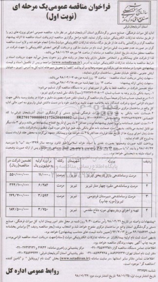 فراخوان مناقصه عمومی یک مرحله ای,فراخوان مرمت و ساماندهی بازار تاریخی