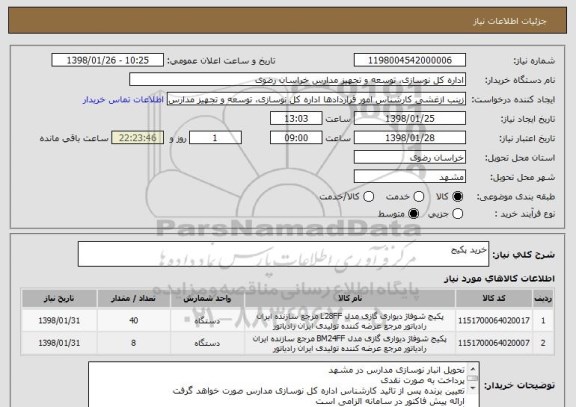 استعلام خرید پکیج