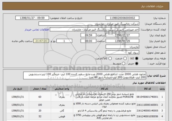 استعلام صابون هتلی 2000 عدد- شامپو هتلی 2000 عدد-مایع سفید کننده 100 لیتر- جرمگیر 100 لیتر-دستشویی 200 لیتر- ظرفشویی 200 لیتر-شیشه شور 60 عدد