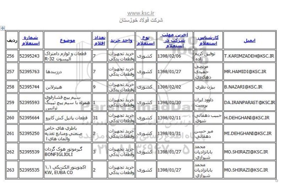 استعلام درزبندها