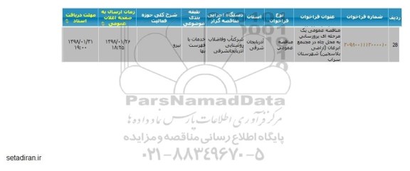 مناقصه برقرسانی