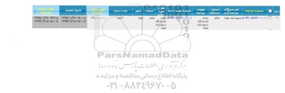 مزایده, مزایده اجاره کشتارگاه