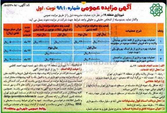 آگهی مزایده عمومی, مزایده عملیات بهره برداری از قلعه شادی و ....