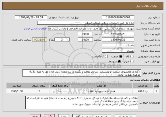 استعلام واگذاری فعالیتهای خدماتی و پشتیبانی شامل نظافت و نگهداری ساختمان اداری اداره کل به متراژ 4131 مترمربع بصورت حجمی