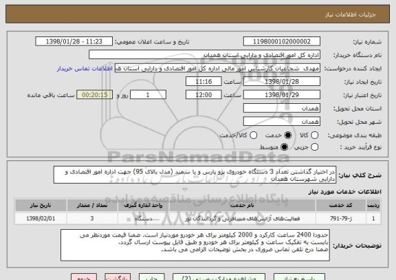 استعلام در اختیار گذاشتن تعداد 3 دستگاه خودروی پژو پارس و یا سمند (مدل بالای 95) جهت اداره امور اقتصادی و دارایی شهرستان همدان