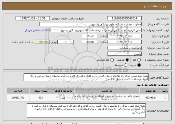 استعلام تهیه دیوارچینی بلوکی با پلاستر و برق کشی درب فلزی و ام دی اف و ساخت سایبان با ورق پرچین و رنگ آمیزی و ساخت کمد به متراژ 333 متر 