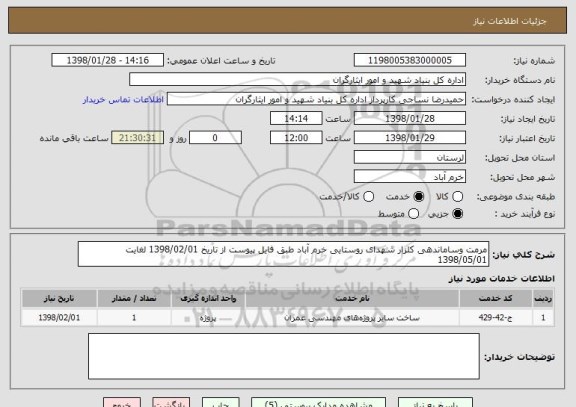 استعلام مرمت وساماندهی کلزار شهدای روستایی خرم آباد طبق فایل پیوست از تاریخ 1398/02/01 لغایت 1398/05/01