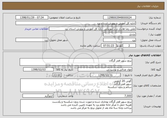 استعلام برنج سوپر فجر گرگان