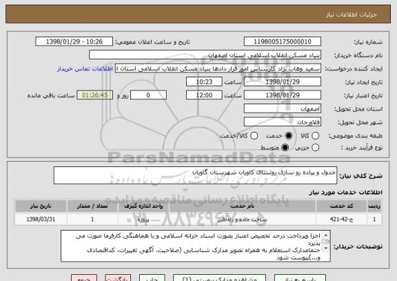 استعلام جدول و پیاده رو سازی روستای کاویان شهرستان گاویان