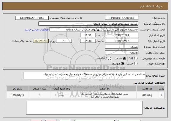 استعلام مطالعه و شناسایی بازار جدید صادراتی وفروش محصولات خوشه مبل به میزان 8 میلیارد ریال 