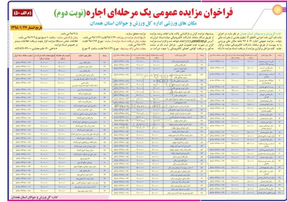 مزایده, مزایده مکان های ورزشی - نوبت دوم 