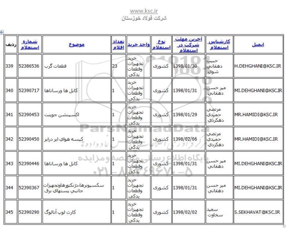 استعلام اکسپنشن جوینت...