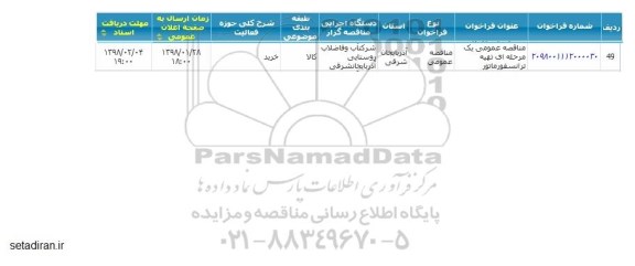 مناقصه عمومی تهیه ترانسفورماتور 