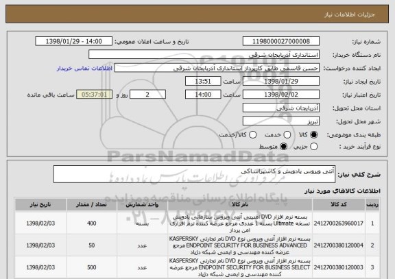 استعلام آنتی ویروس پادویش و کاسپراساکی