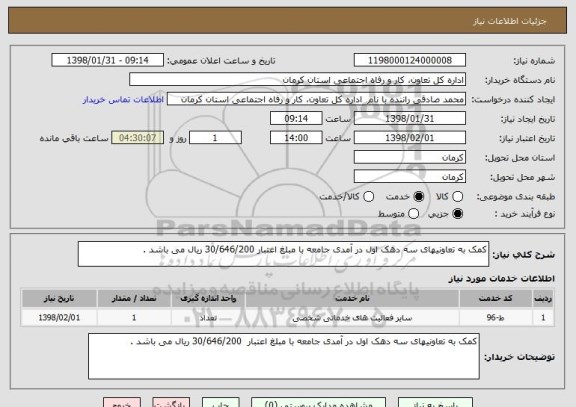 استعلام کمک به تعاونیهای سه دهک اول در آمدی جامعه با مبلغ اعتبار 30/646/200 ریال می باشد .