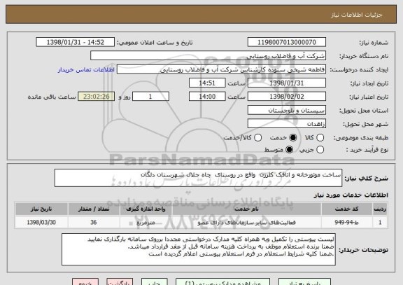 استعلام ساخت موتورخانه و اتاقک کلرزن  واقع در روستای  چاه جلال شهرستان دلگان 
