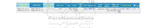 مزایده اجاره  مغازه 