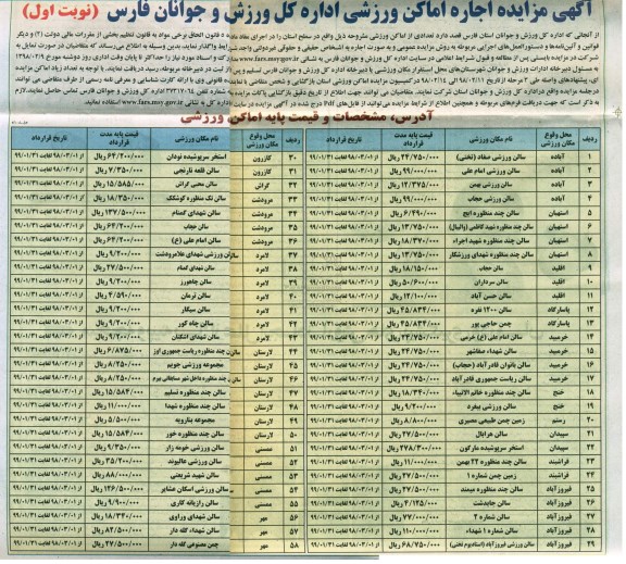 مزایده ، مزایده اجاره اماکن ورزشی