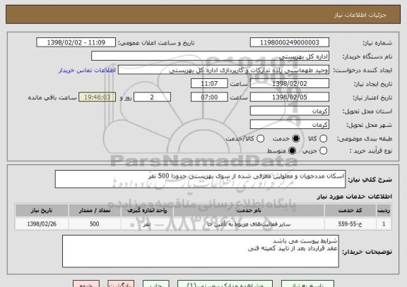 استعلام اسکان مددجویان و معلولین معرفی شده از سوی بهزیستی حدودا 500 نفر 