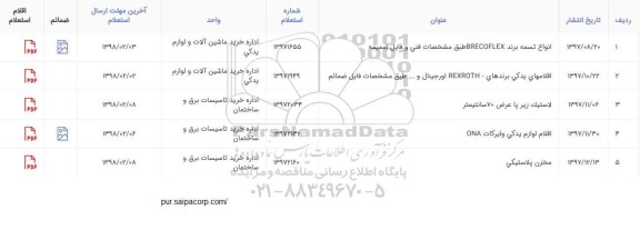 استعلام ,استعلام لاستیک زیر با عرض 70 سانتی متر