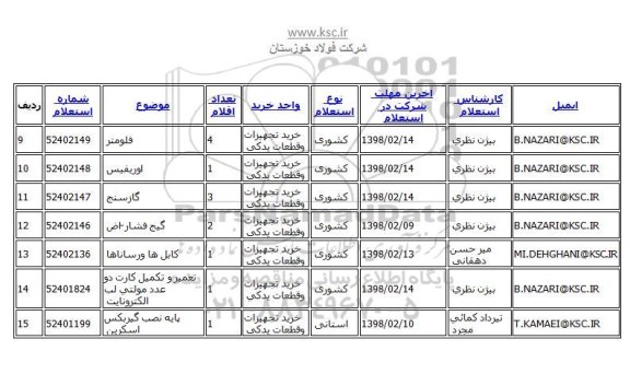 استعلام , استعلام فلومتر 