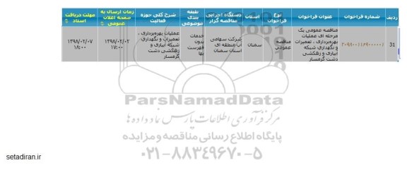 مناقصه تعمیرات و نگهداری شبکه آبیاری و زهکشی