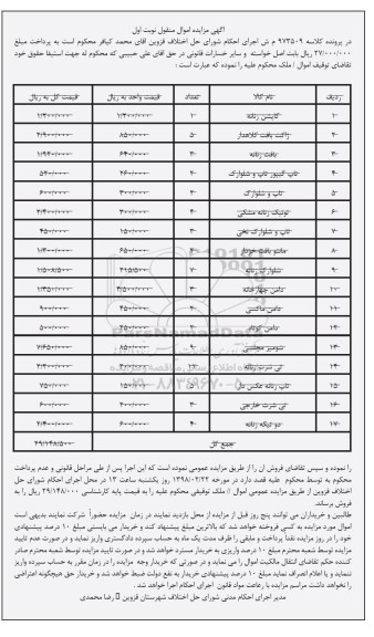 مزایده,مزایده کاپشن زنانه